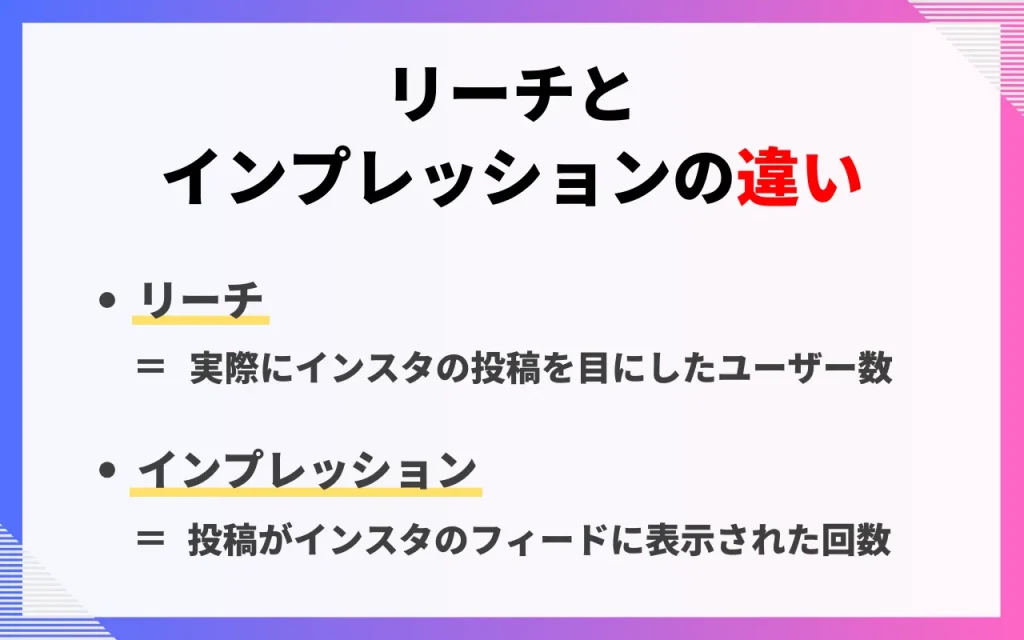 インスタのリーチとインプレッションの違い